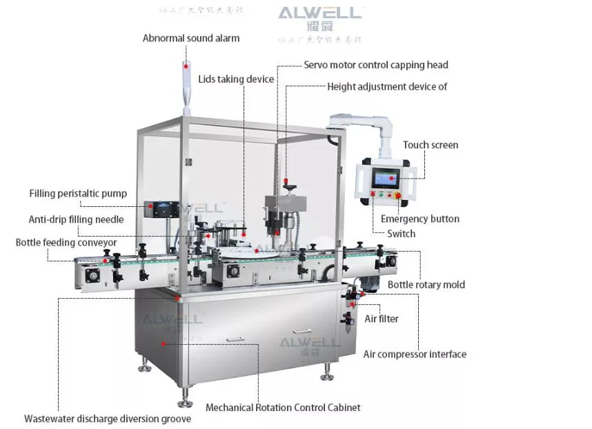 Automatic Rotary 10ml 60ml Eliquid Eye Drop Fill Production Line Essential Oil Bottle Filling Machine Test Tube Vial Bottle Filling Capping and Labeling Machine