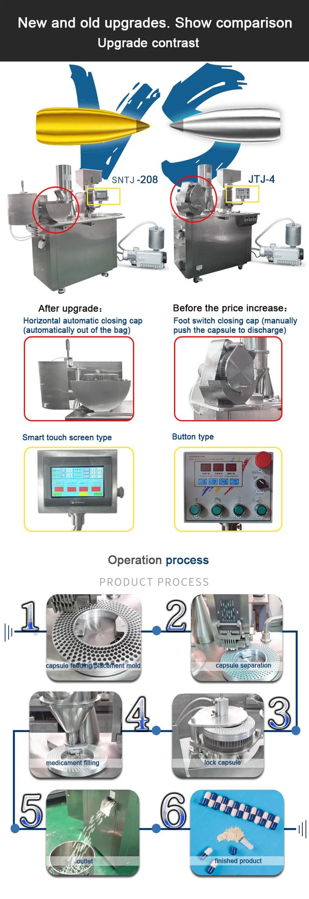 Pharmaceutical Simple Innovative Products Latest Semi Auto Capsule Filler Capsule Making Machinery Equipment Semi Automatic Capsule Filling Machine